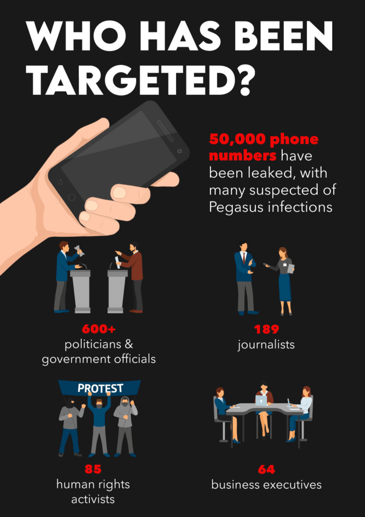 Who has been targeted? - The Deeping