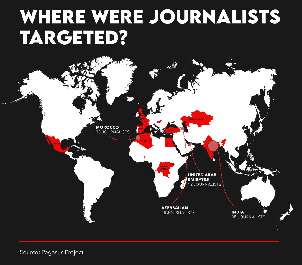 Where were journalists targeted? - The Deeping