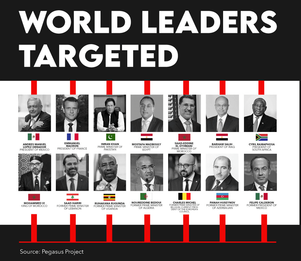 World leaders targeted - The Deeping