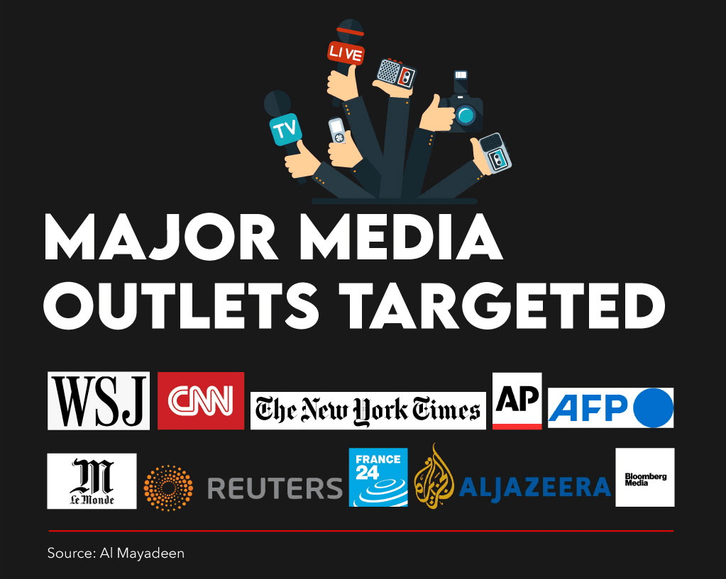 Major media outlets targeted - The Deeping